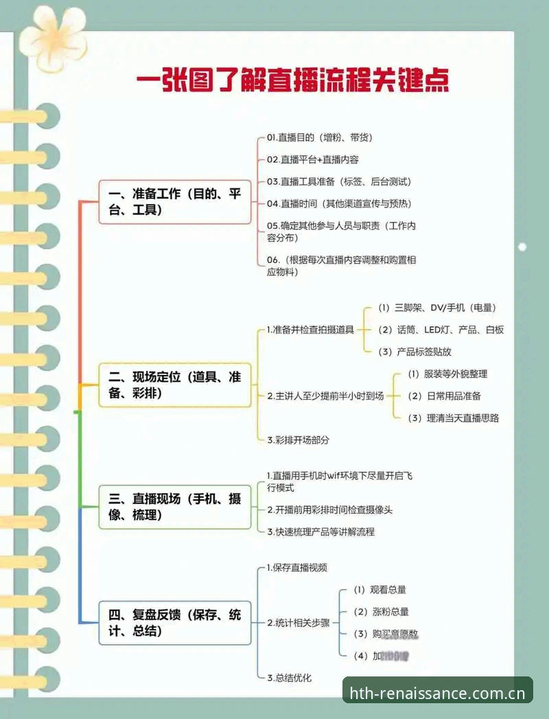 华体会体育赛事直播实用替代指南——从原理到操作，一次讲透